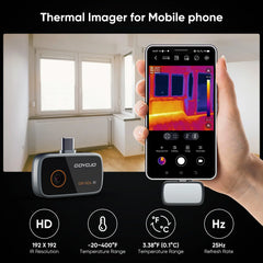 Android Type-C for Phone Imaging Mini Electronics