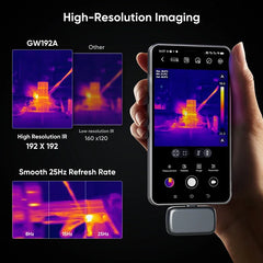 Android Type-C for Phone Imaging Mini Electronics